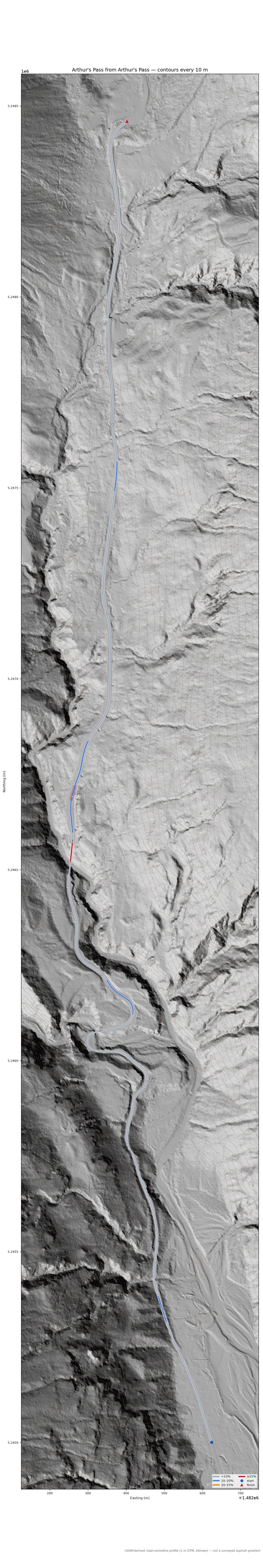 Arthur's Pass from Arthur's Pass LiDAR hillshade map with contours
