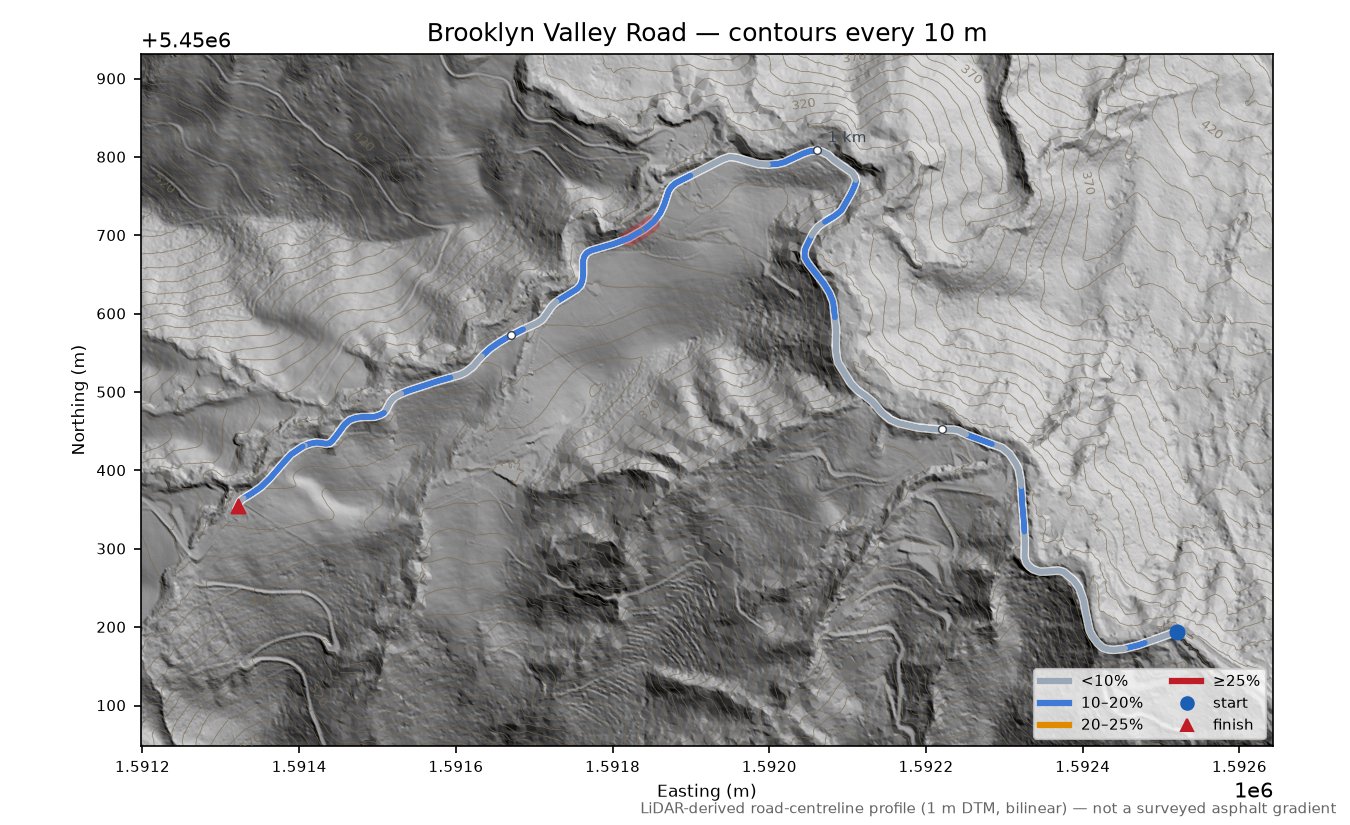 Brooklyn Valley Road LiDAR hillshade map with contours