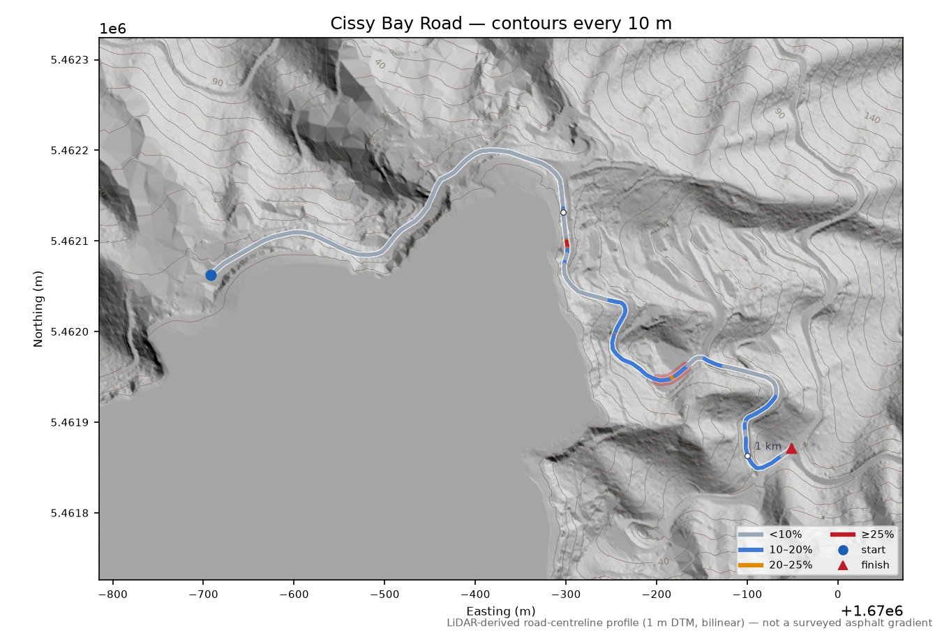 Cissy Bay Road LiDAR hillshade map with contours