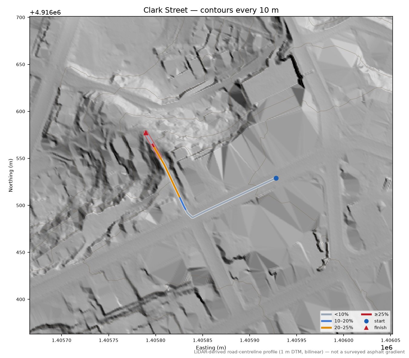 Clark Street LiDAR hillshade map with contours