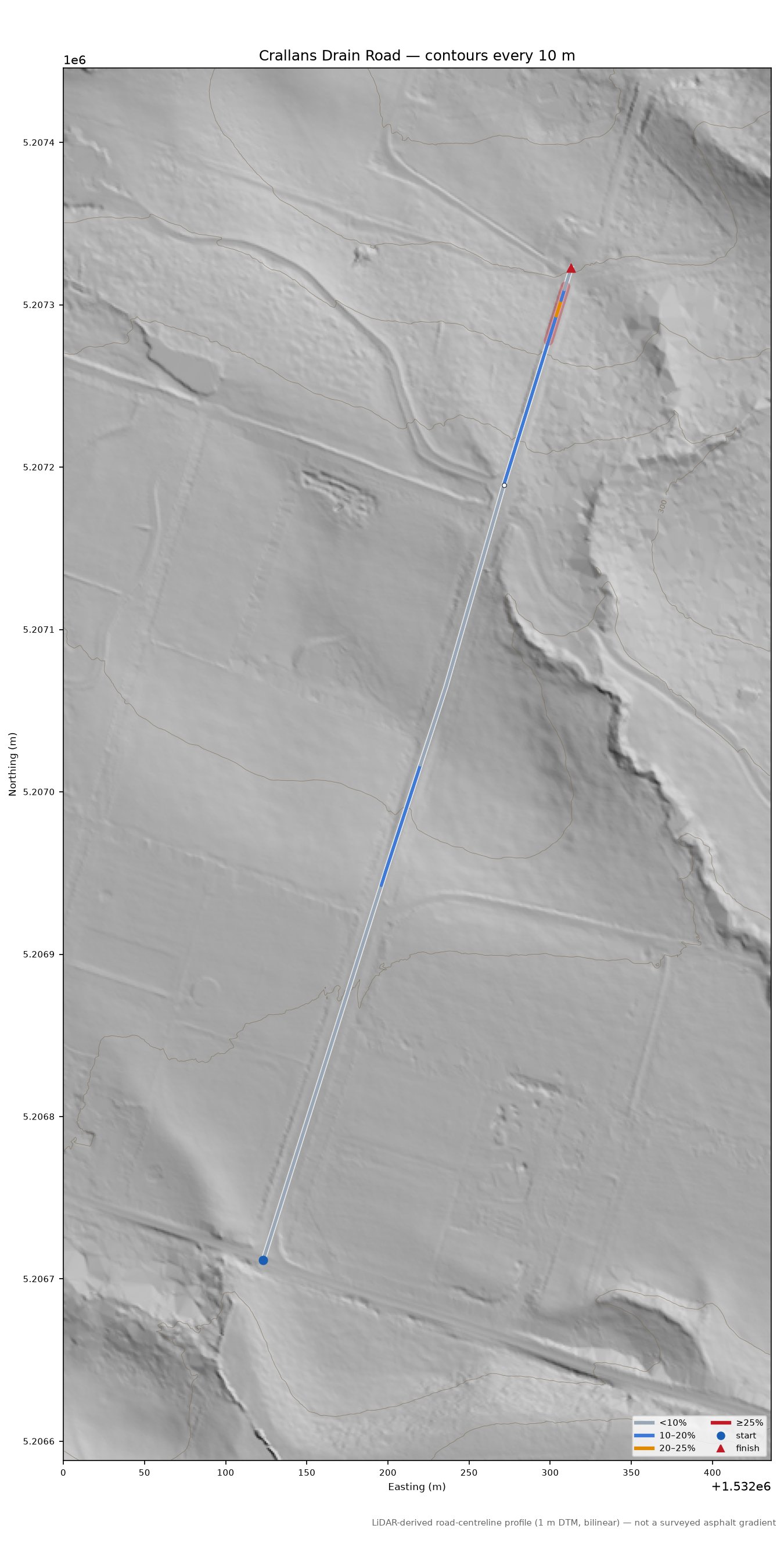Crallans Drain Road LiDAR hillshade map with contours