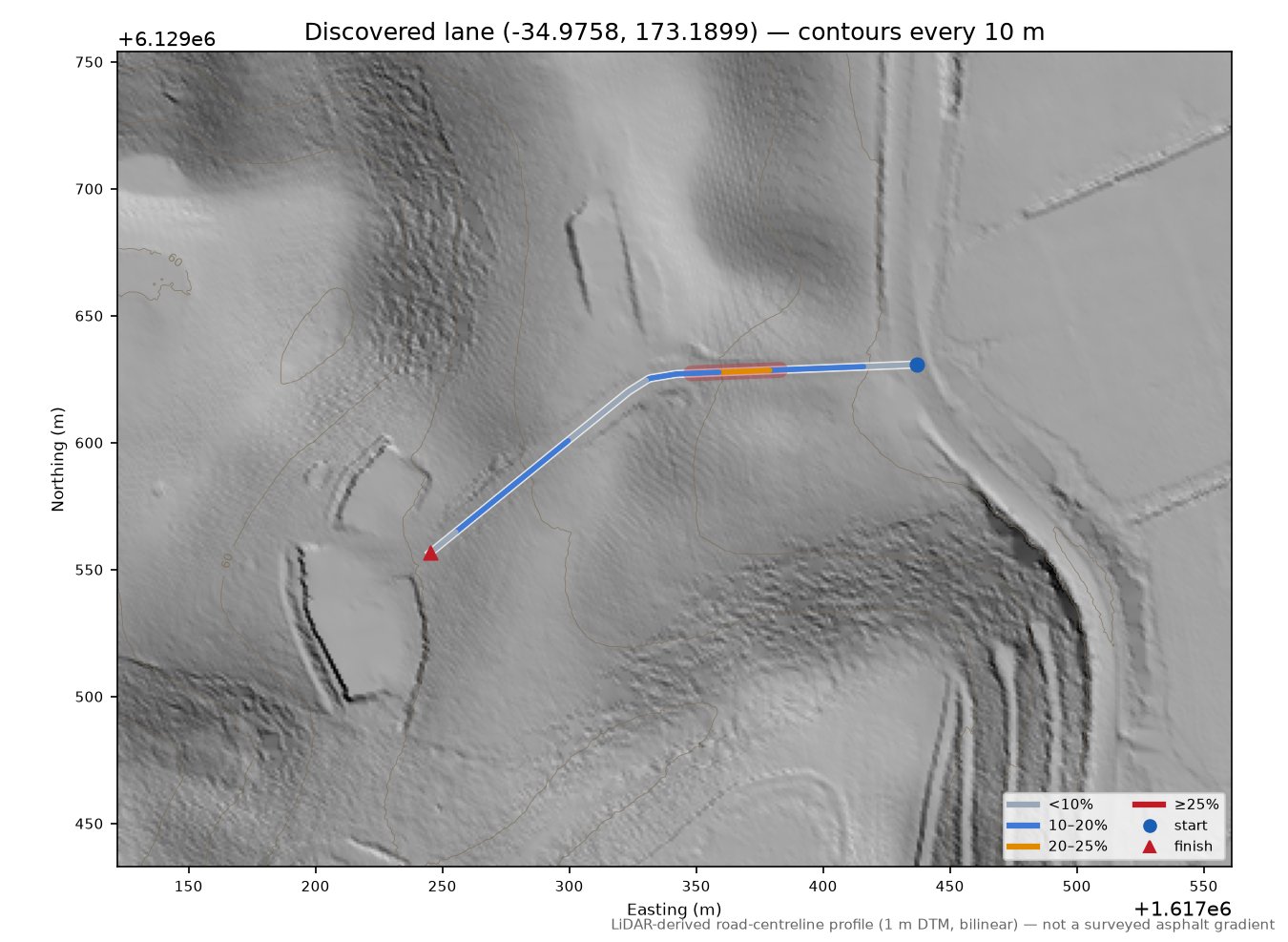 Discovered lane (-34.9758, 173.1899) LiDAR hillshade map with contours