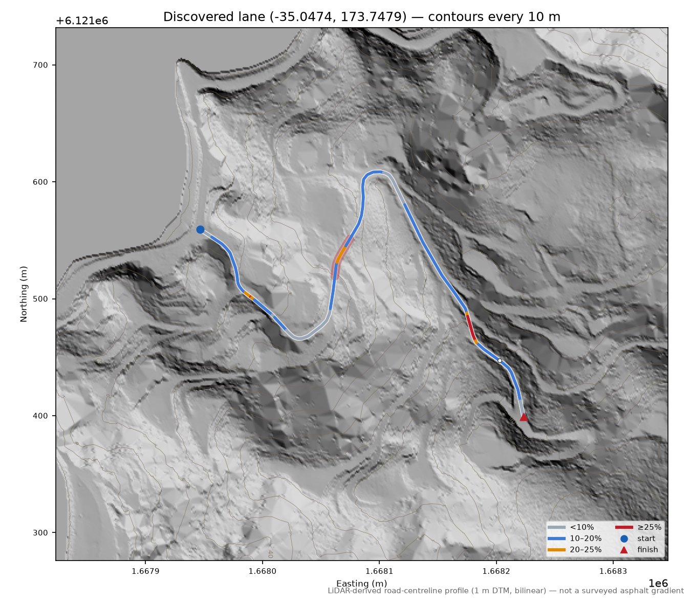 Discovered lane (-35.0474, 173.7479) LiDAR hillshade map with contours