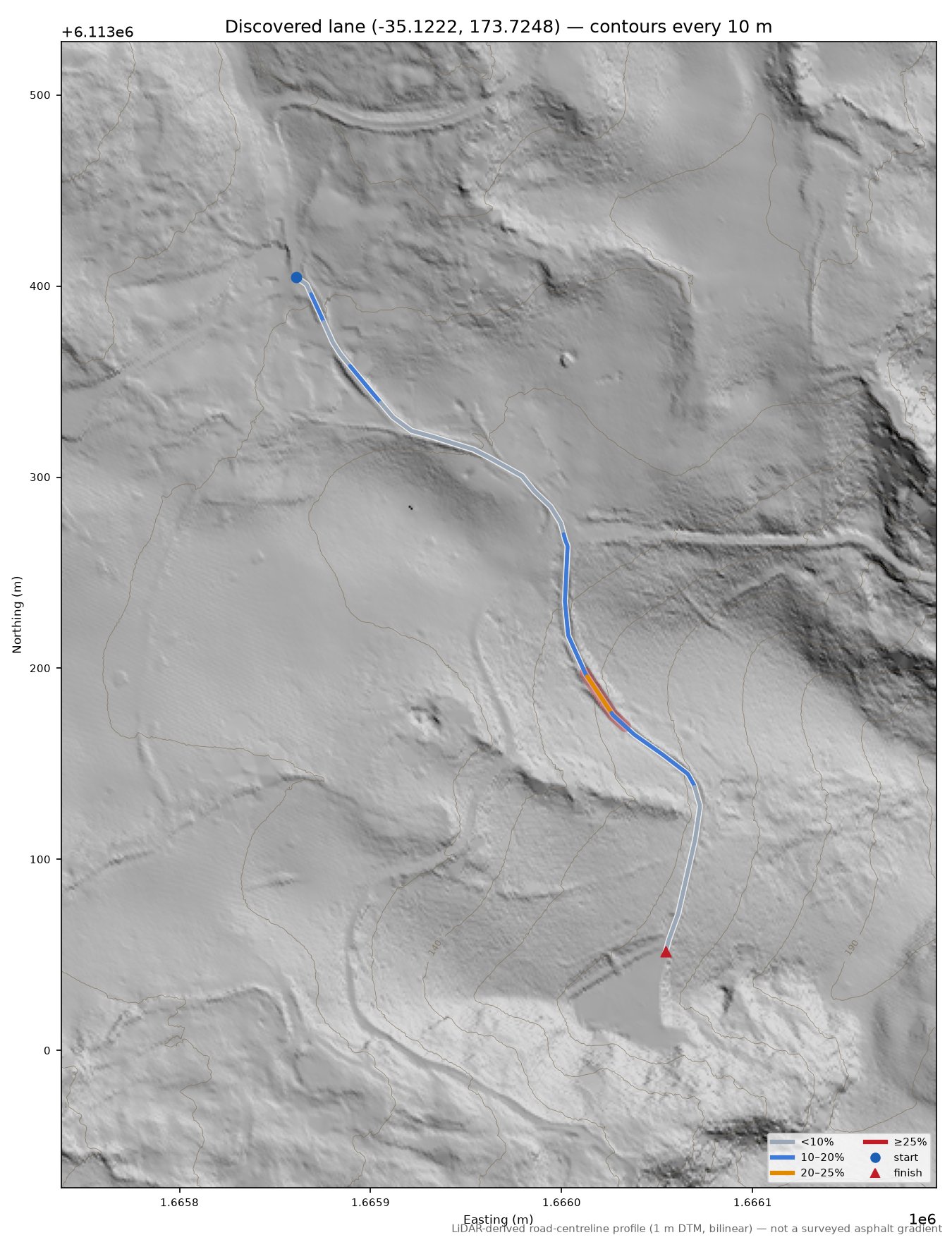 Discovered lane (-35.1222, 173.7248) LiDAR hillshade map with contours