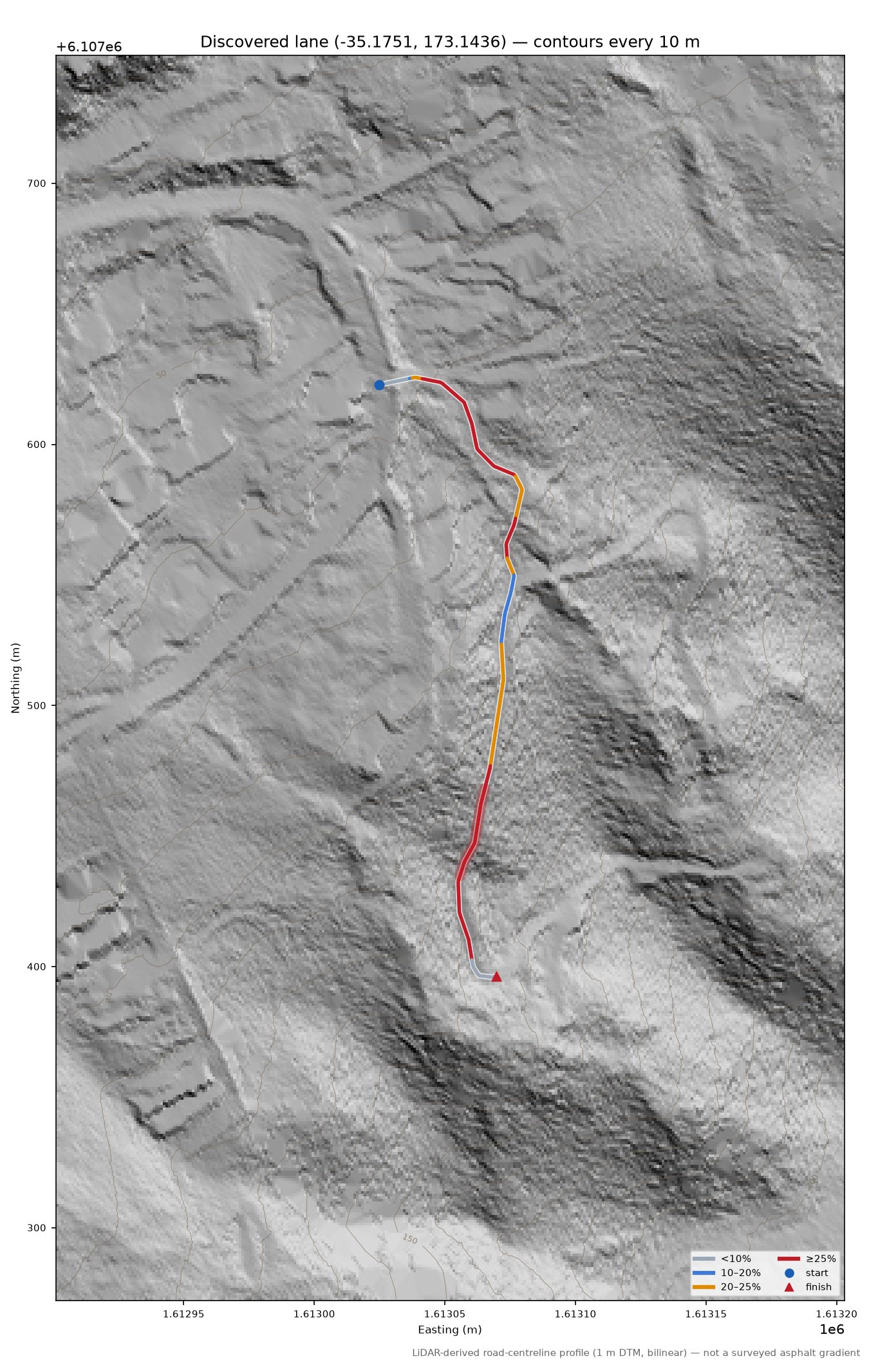 Discovered lane (-35.1751, 173.1436) LiDAR hillshade map with contours