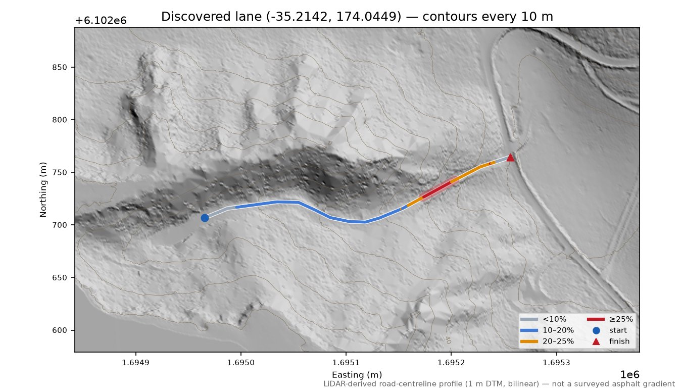Discovered lane (-35.2142, 174.0449) LiDAR hillshade map with contours