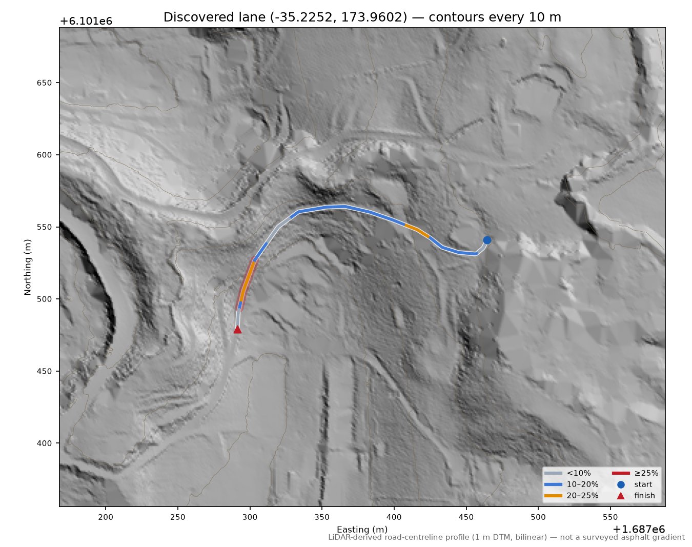Discovered lane (-35.2252, 173.9602) LiDAR hillshade map with contours
