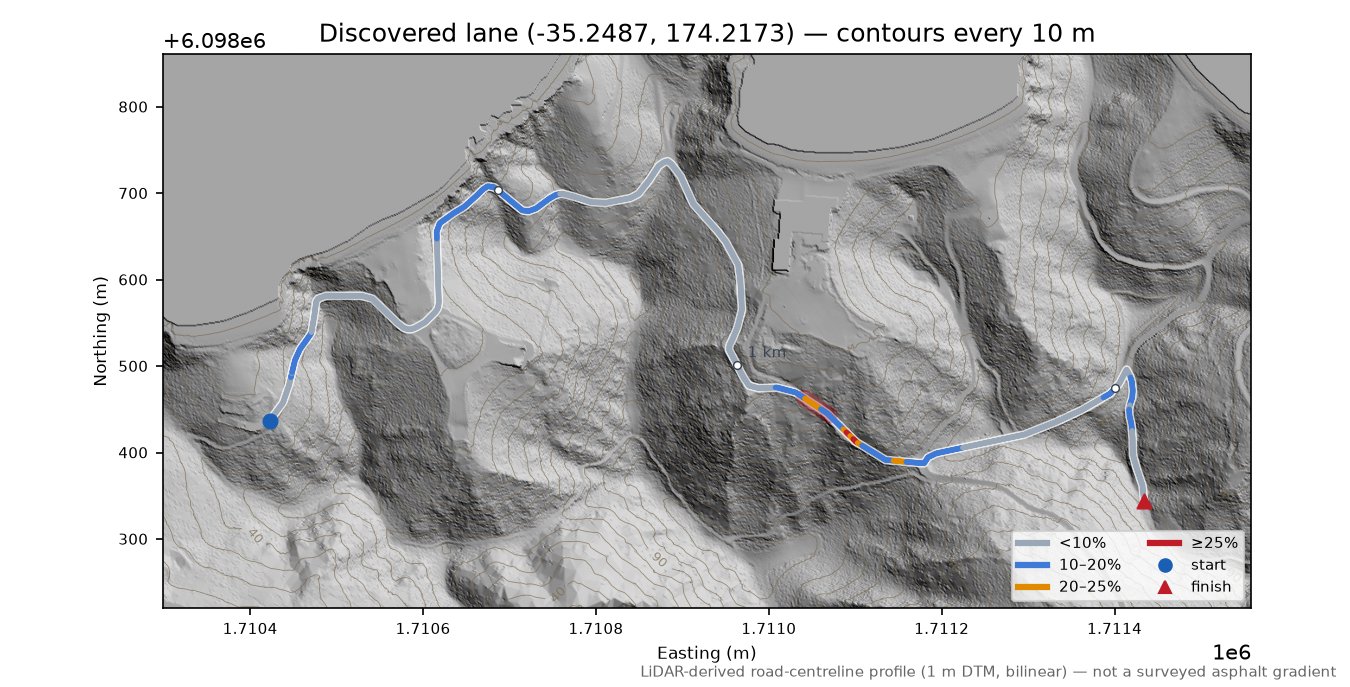 Discovered lane (-35.2487, 174.2173) LiDAR hillshade map with contours