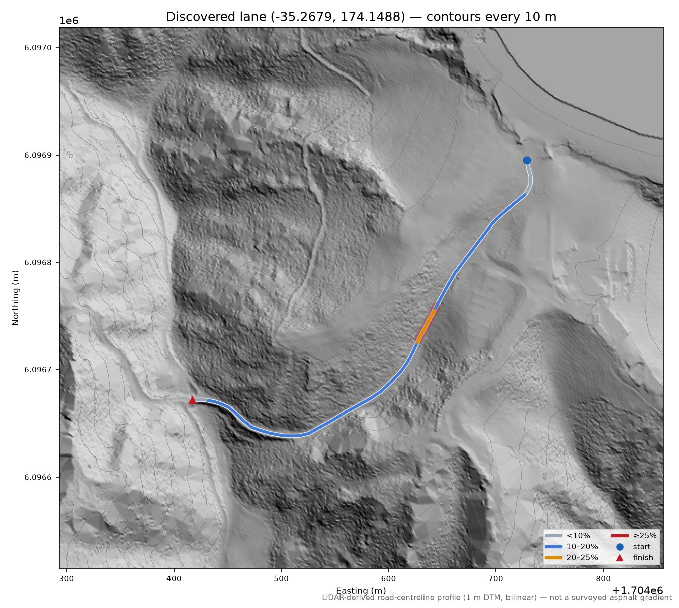 Discovered lane (-35.2679, 174.1488) LiDAR hillshade map with contours