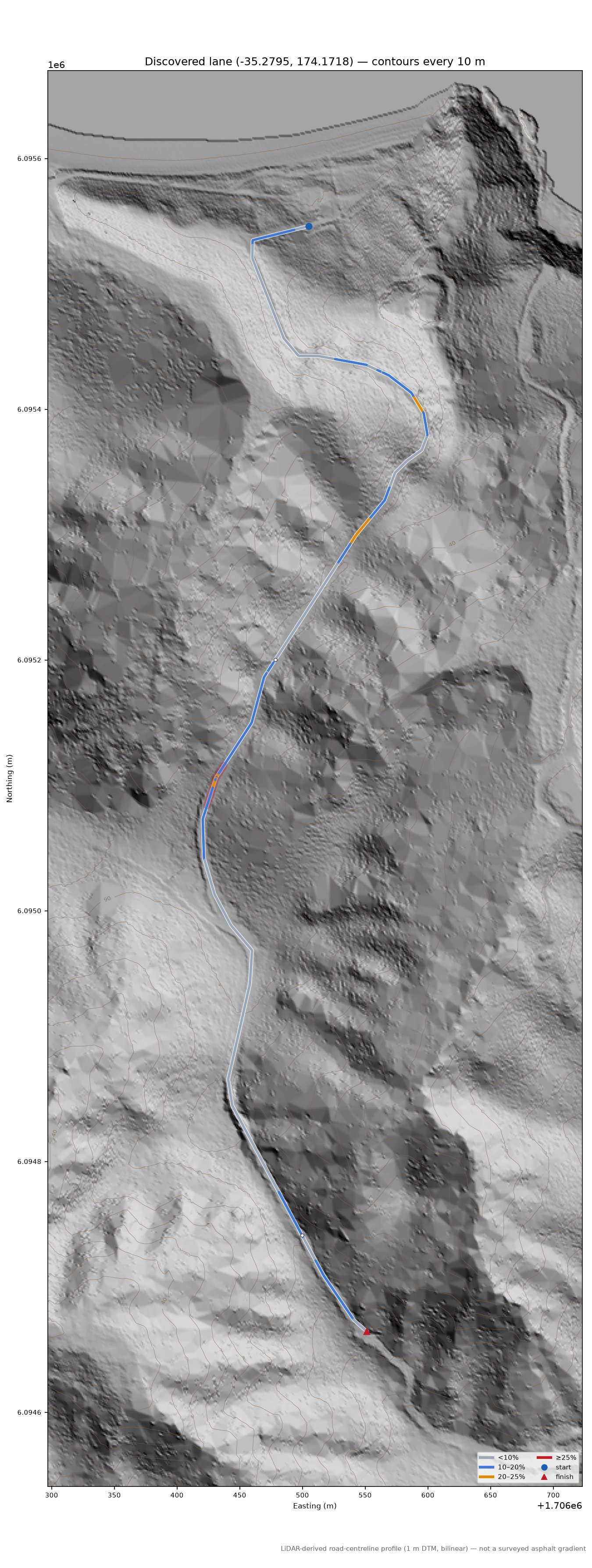Discovered lane (-35.2795, 174.1718) LiDAR hillshade map with contours
