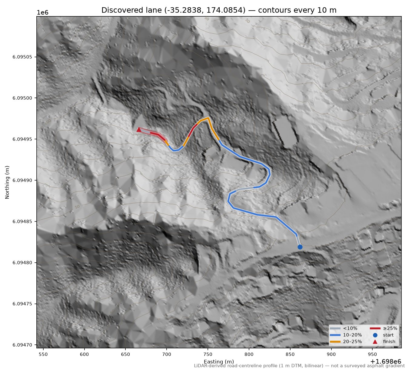 Discovered lane (-35.2838, 174.0854) LiDAR hillshade map with contours