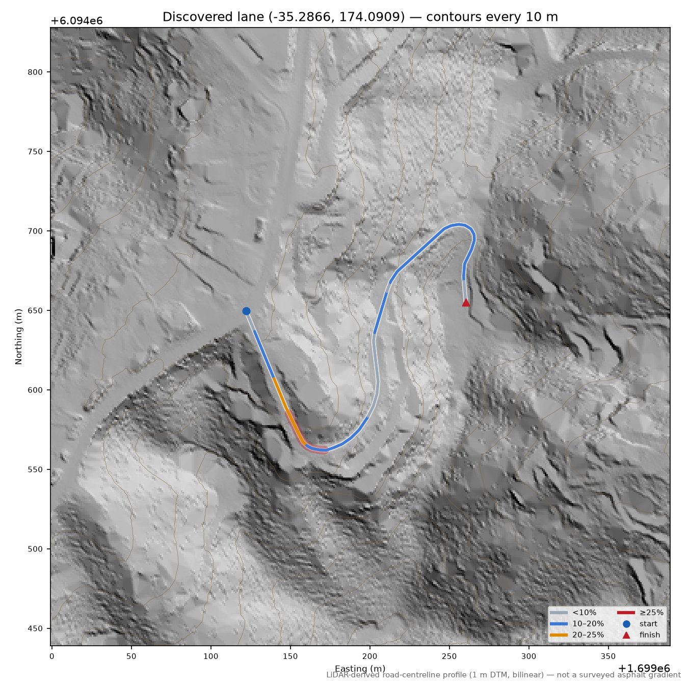 Discovered lane (-35.2866, 174.0909) LiDAR hillshade map with contours