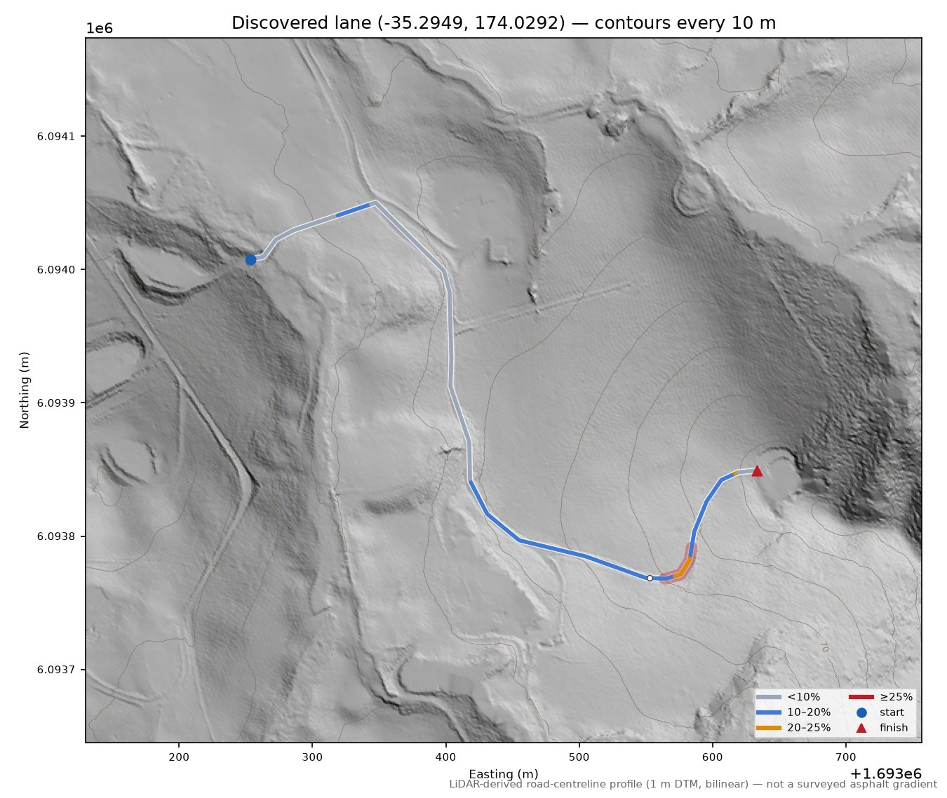 Discovered lane (-35.2949, 174.0292) LiDAR hillshade map with contours