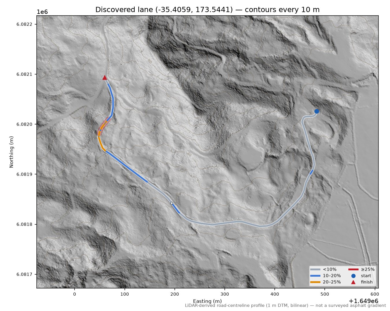 Discovered lane (-35.4059, 173.5441) LiDAR hillshade map with contours