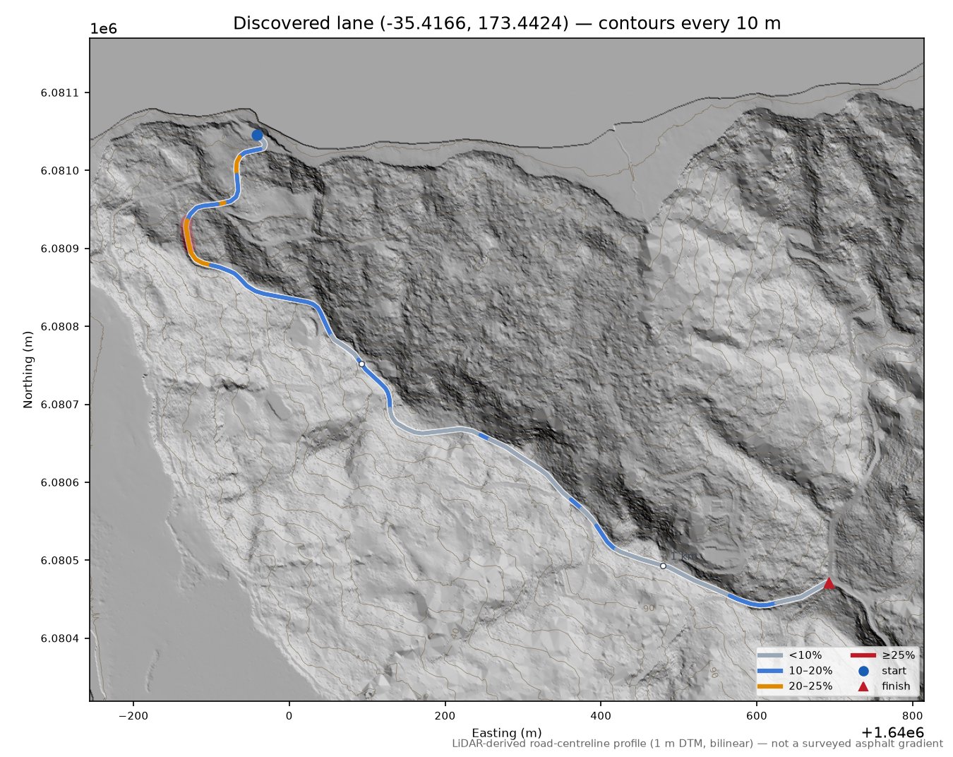 Discovered lane (-35.4166, 173.4424) LiDAR hillshade map with contours