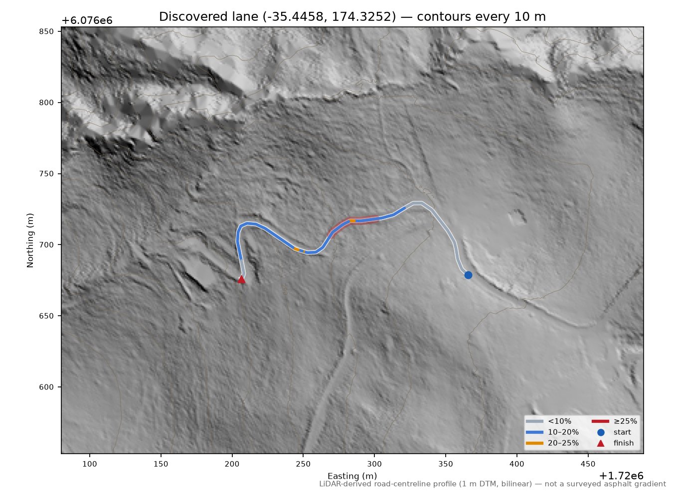 Discovered lane (-35.4458, 174.3252) LiDAR hillshade map with contours