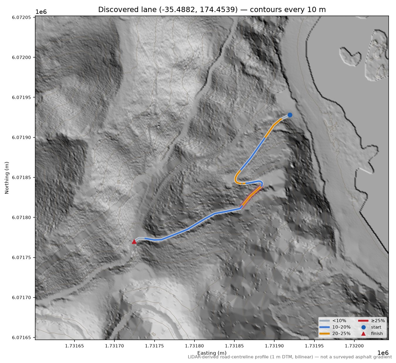Discovered lane (-35.4882, 174.4539) LiDAR hillshade map with contours