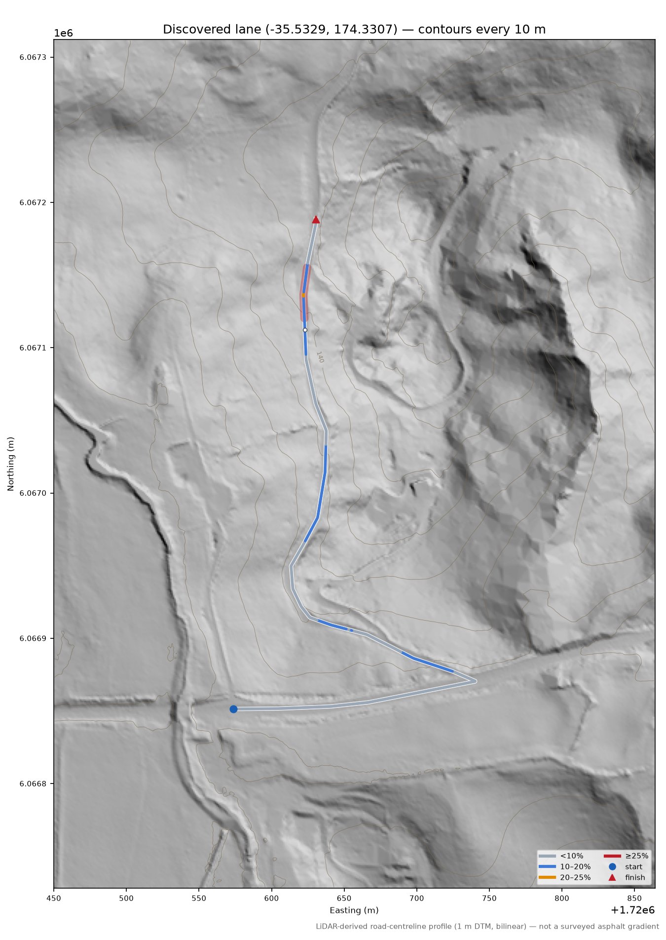 Discovered lane (-35.5329, 174.3307) LiDAR hillshade map with contours