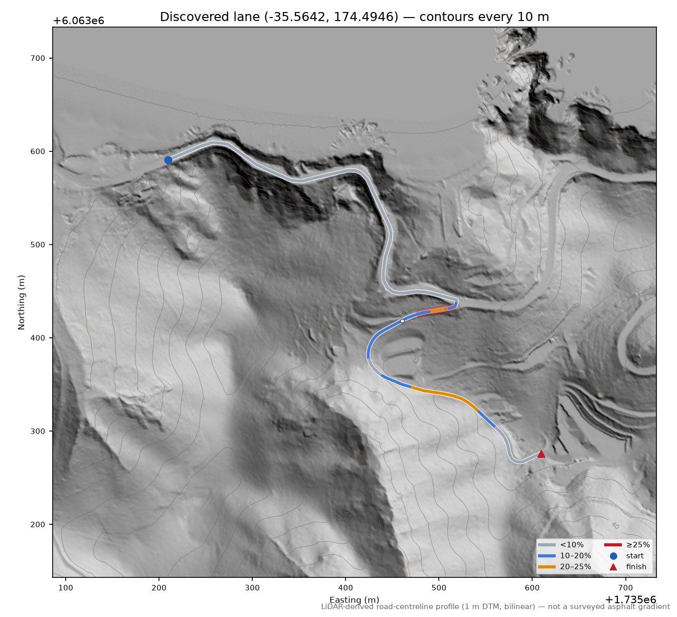 Discovered lane (-35.5642, 174.4946) LiDAR hillshade map with contours