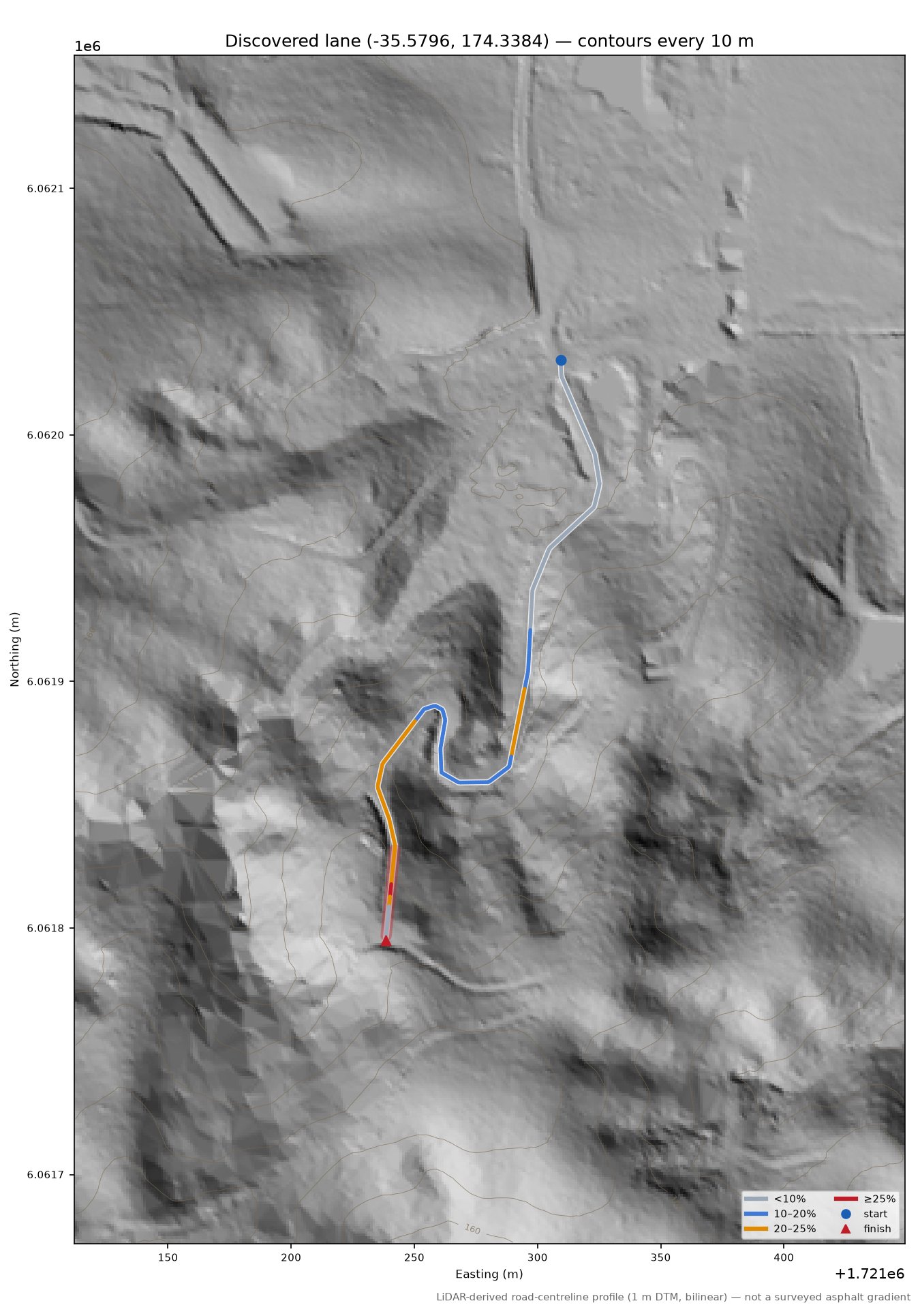 Discovered lane (-35.5796, 174.3384) LiDAR hillshade map with contours