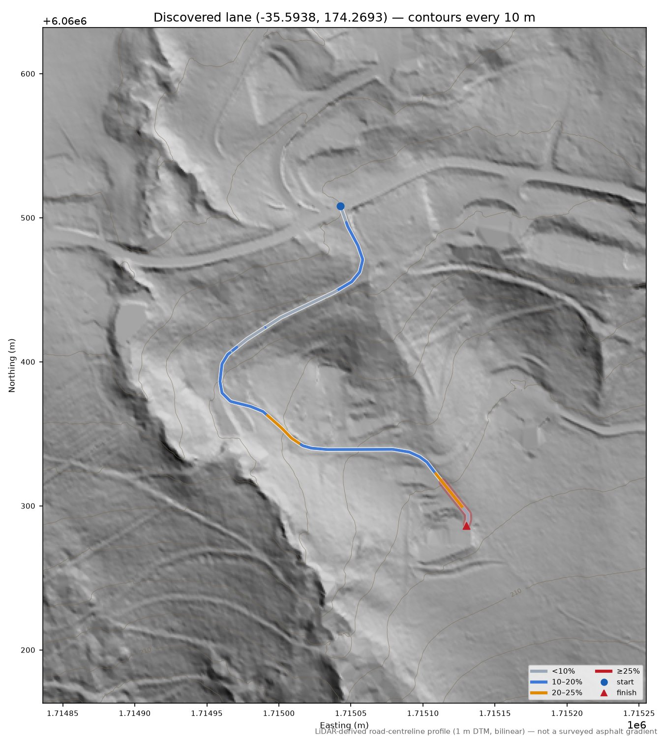 Discovered lane (-35.5938, 174.2693) LiDAR hillshade map with contours