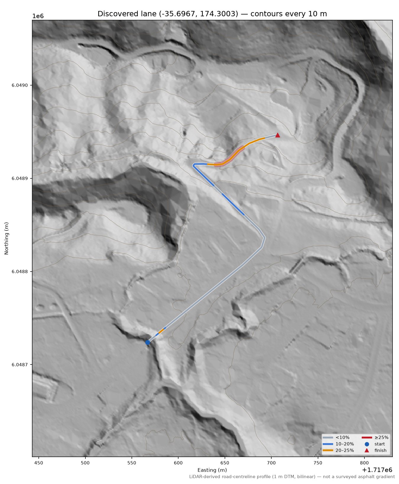 Discovered lane (-35.6967, 174.3003) LiDAR hillshade map with contours
