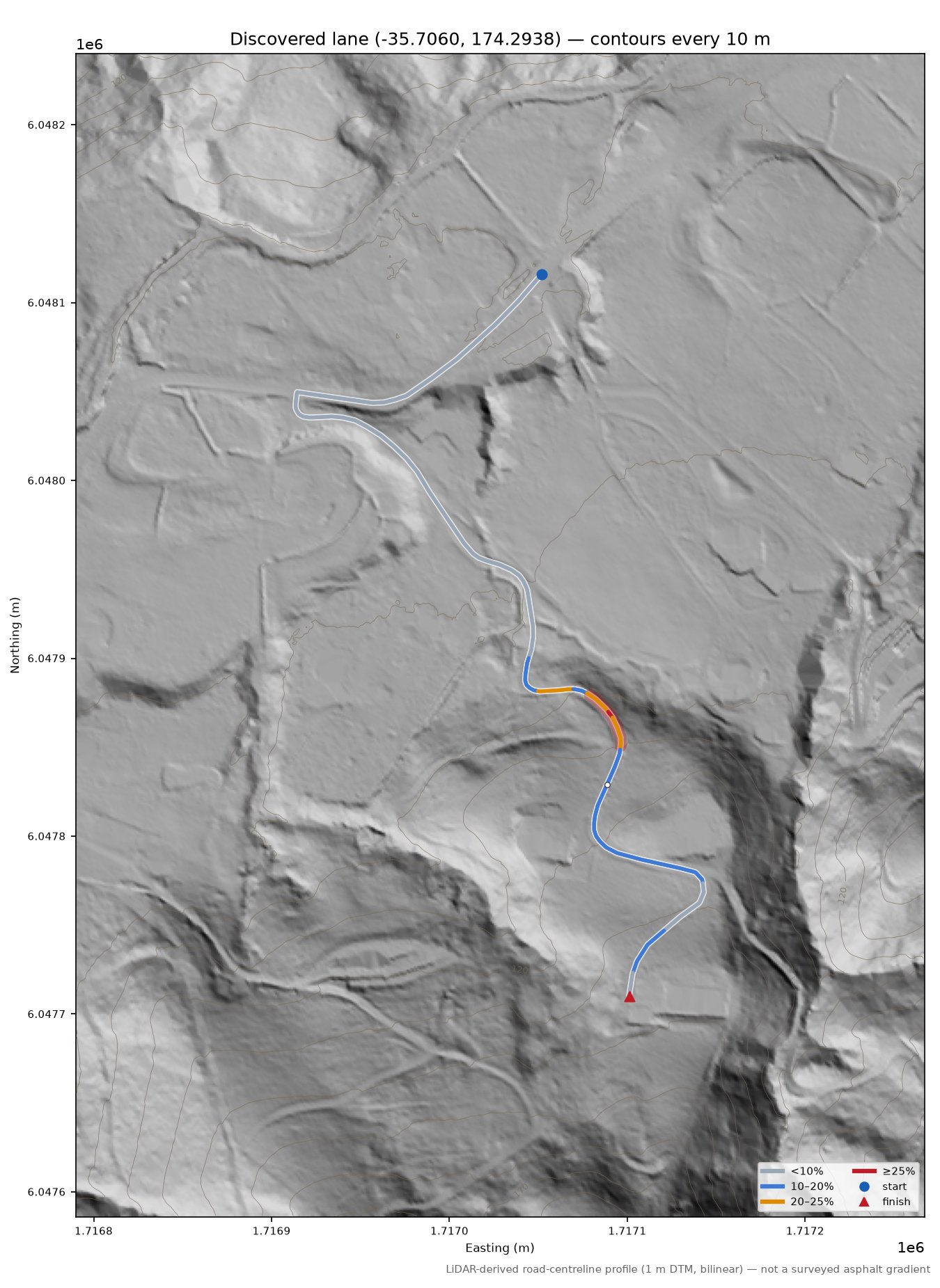 Discovered lane (-35.7060, 174.2938) LiDAR hillshade map with contours