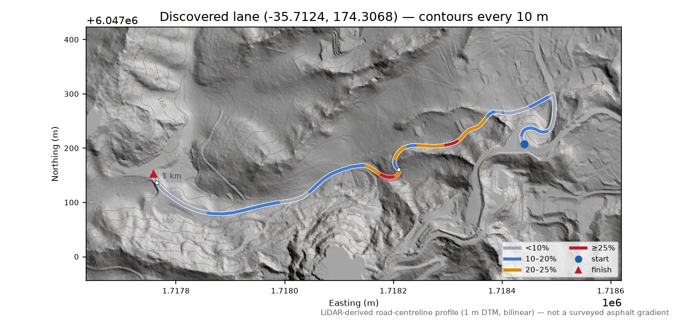 Discovered lane (-35.7124, 174.3068) LiDAR hillshade map with contours