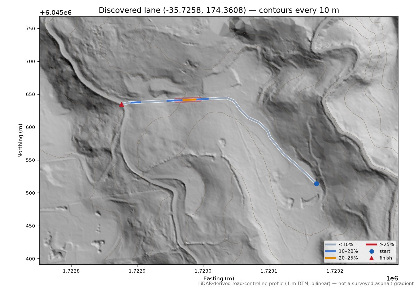 Discovered lane (-35.7258, 174.3608) LiDAR hillshade map with contours