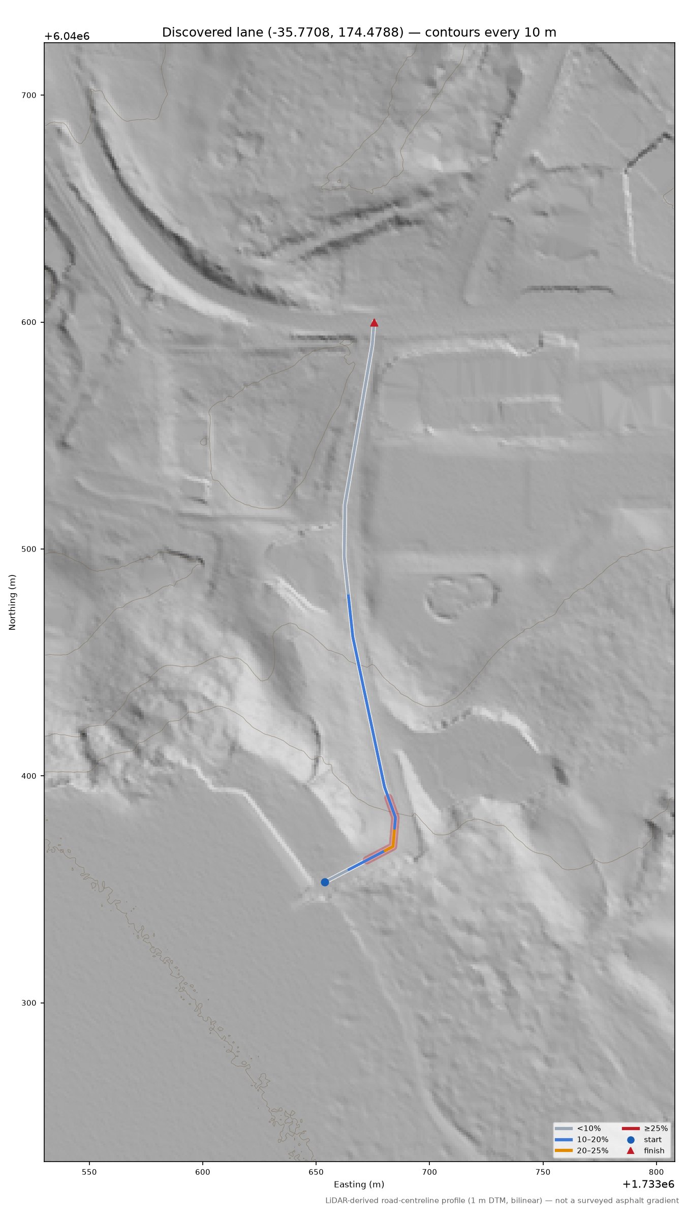 Discovered lane (-35.7708, 174.4788) LiDAR hillshade map with contours