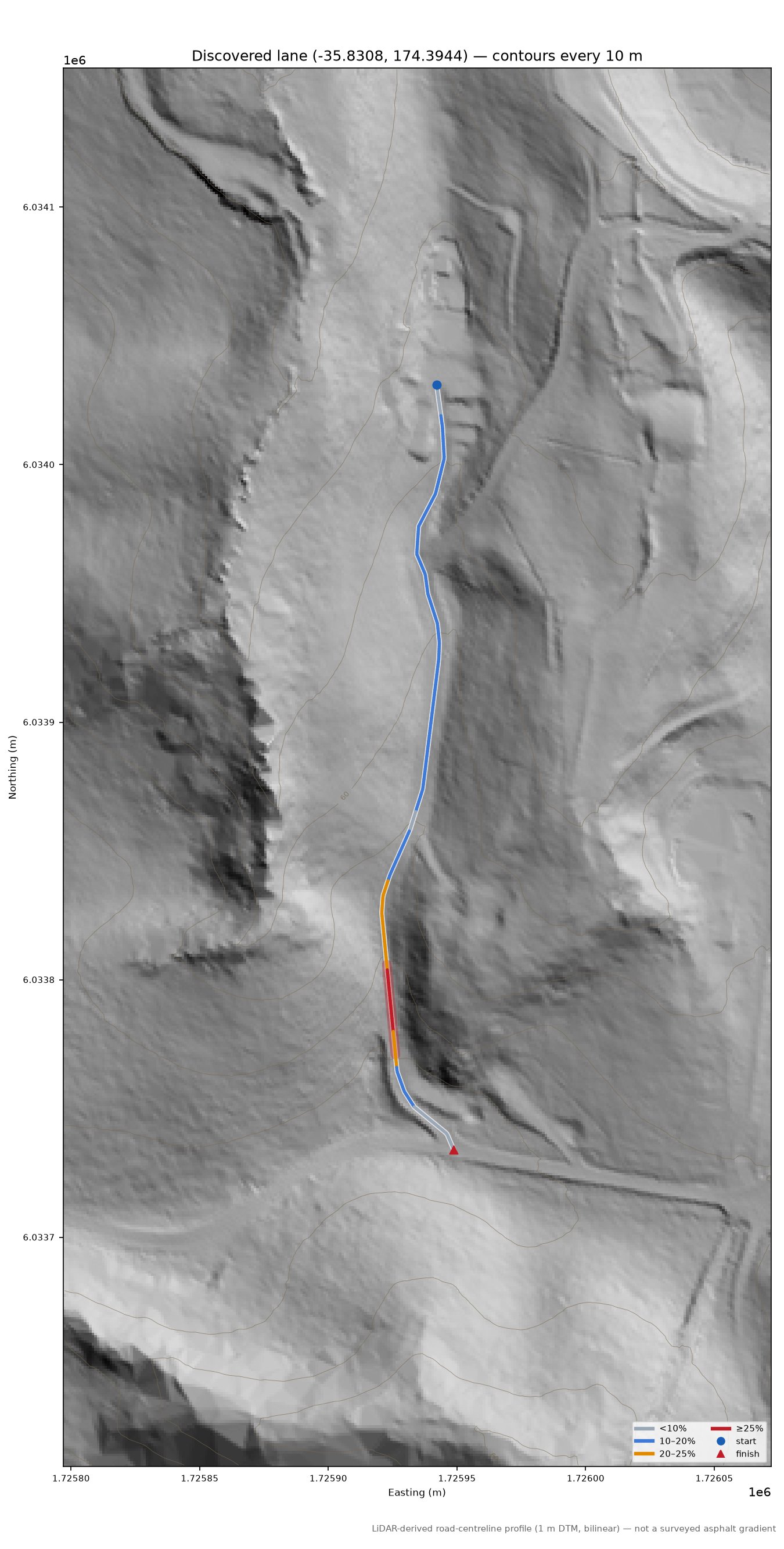 Discovered lane (-35.8308, 174.3944) LiDAR hillshade map with contours
