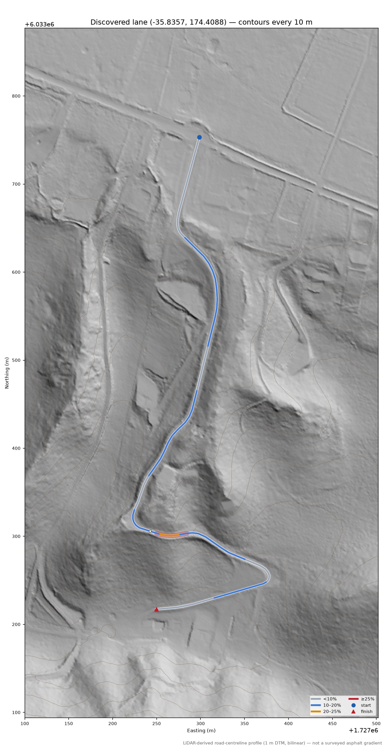 Discovered lane (-35.8357, 174.4088) LiDAR hillshade map with contours