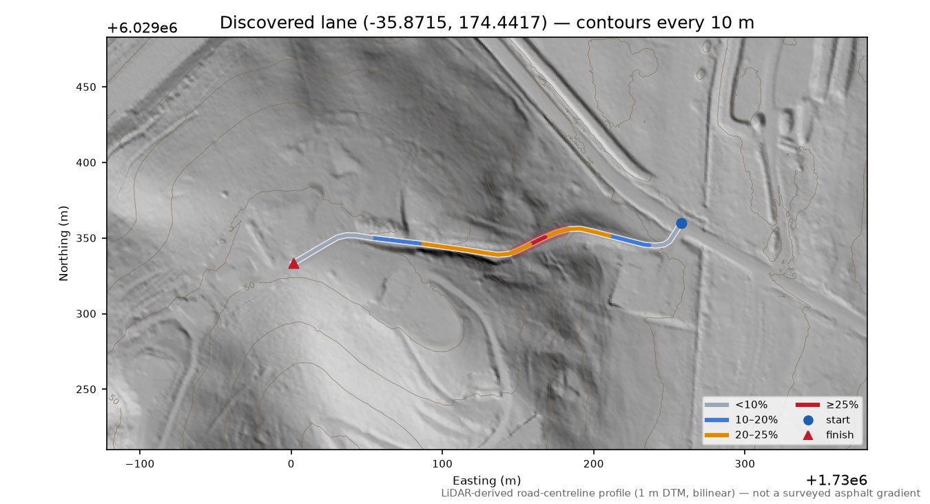 Discovered lane (-35.8715, 174.4417) LiDAR hillshade map with contours