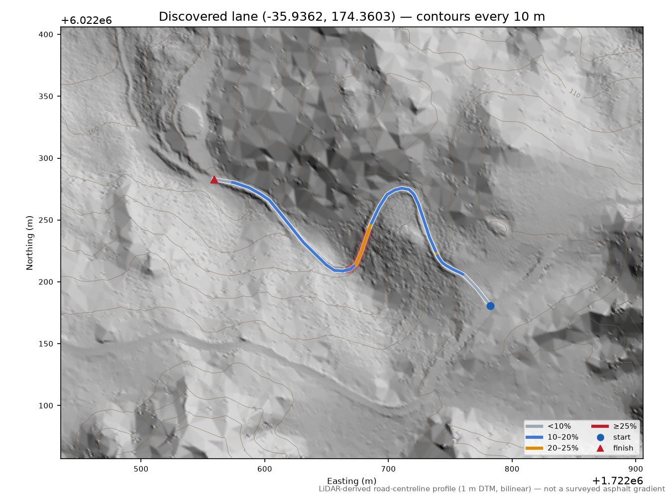 Discovered lane (-35.9362, 174.3603) LiDAR hillshade map with contours