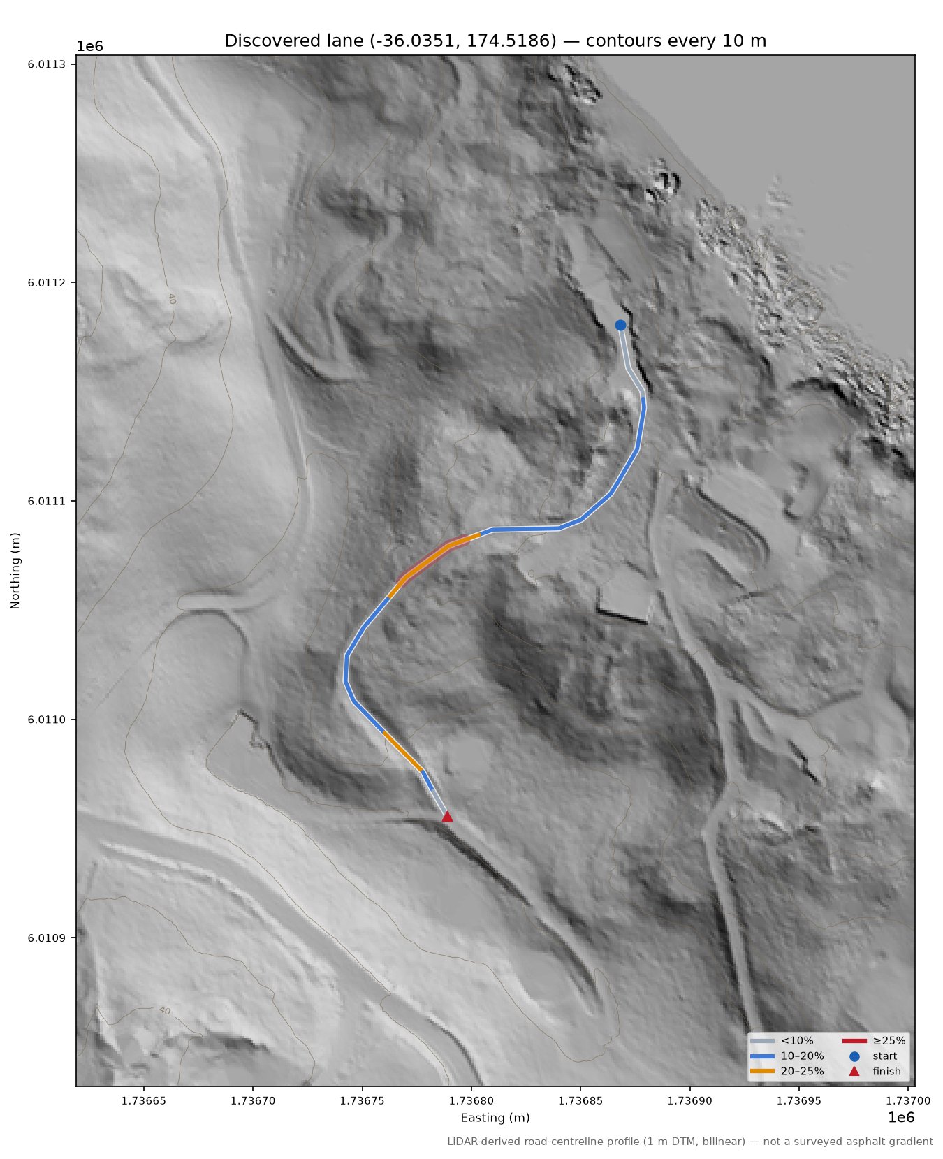 Discovered lane (-36.0351, 174.5186) LiDAR hillshade map with contours