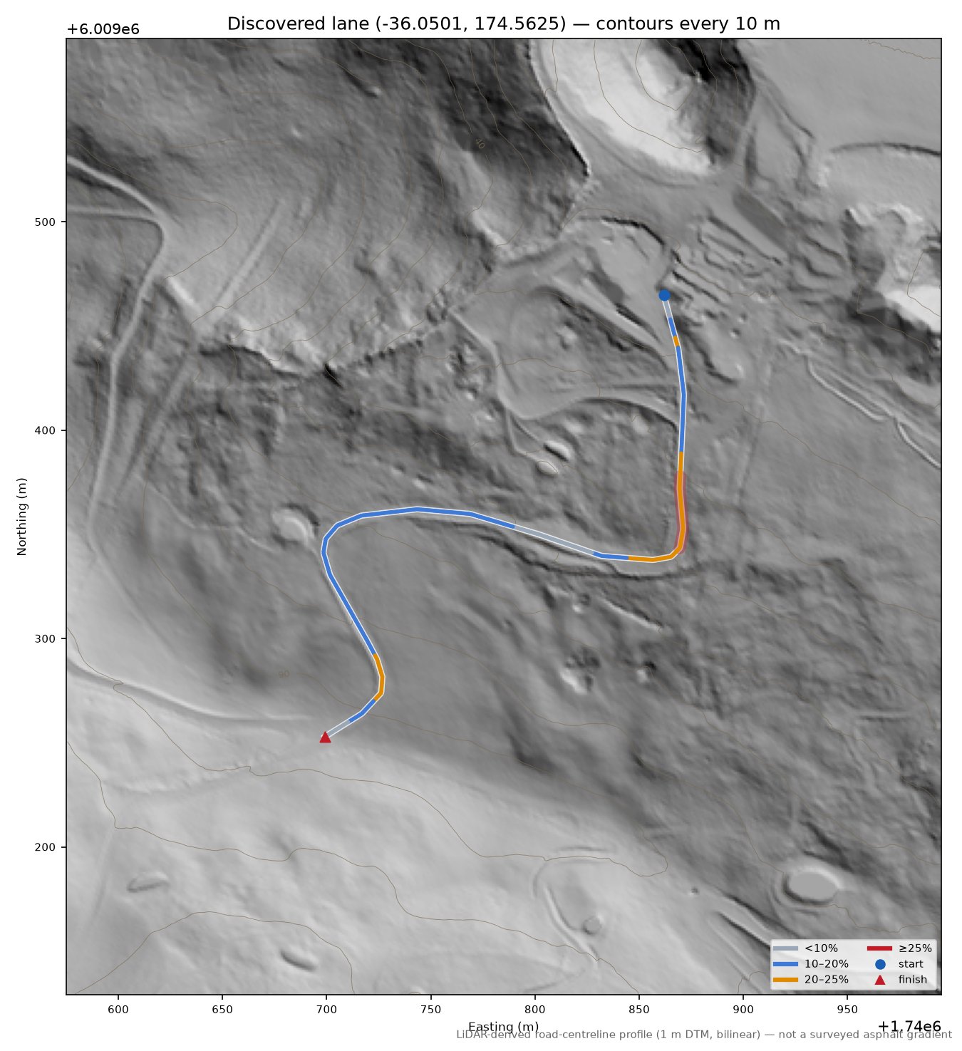 Discovered lane (-36.0501, 174.5625) LiDAR hillshade map with contours
