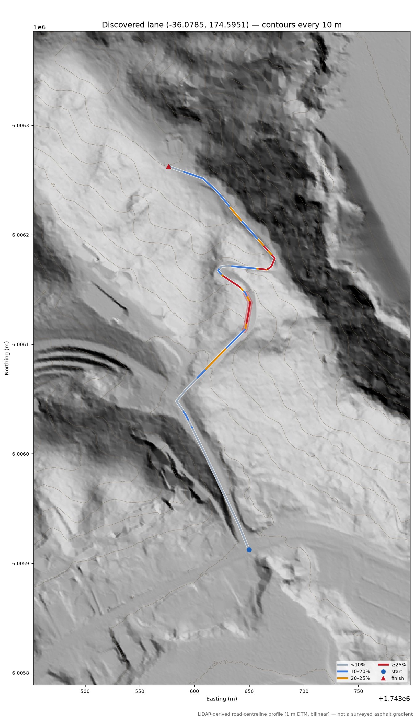 Discovered lane (-36.0785, 174.5951) LiDAR hillshade map with contours