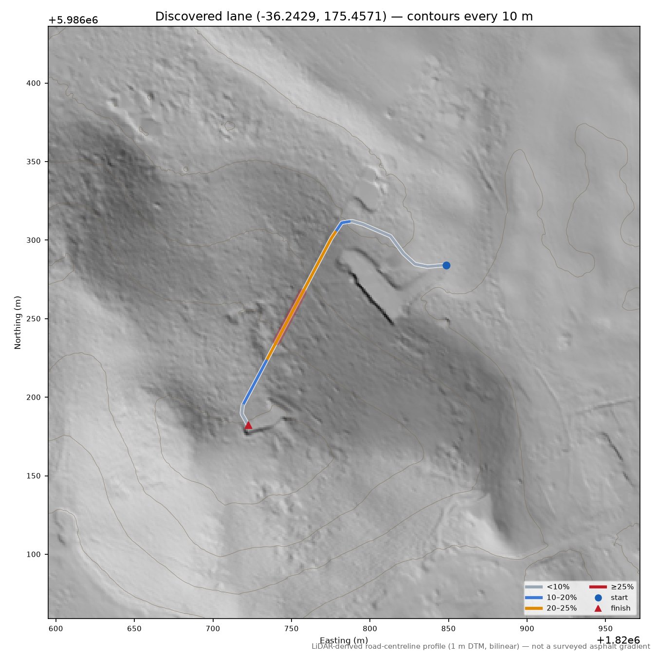 Discovered lane (-36.2429, 175.4571) LiDAR hillshade map with contours