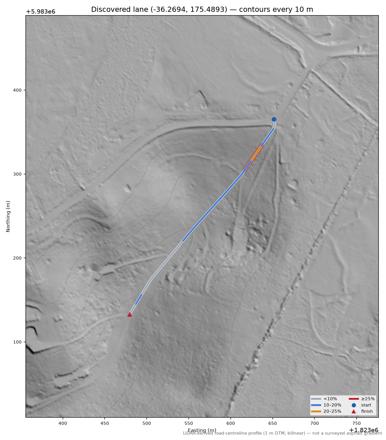 Discovered lane (-36.2694, 175.4893) LiDAR hillshade map with contours