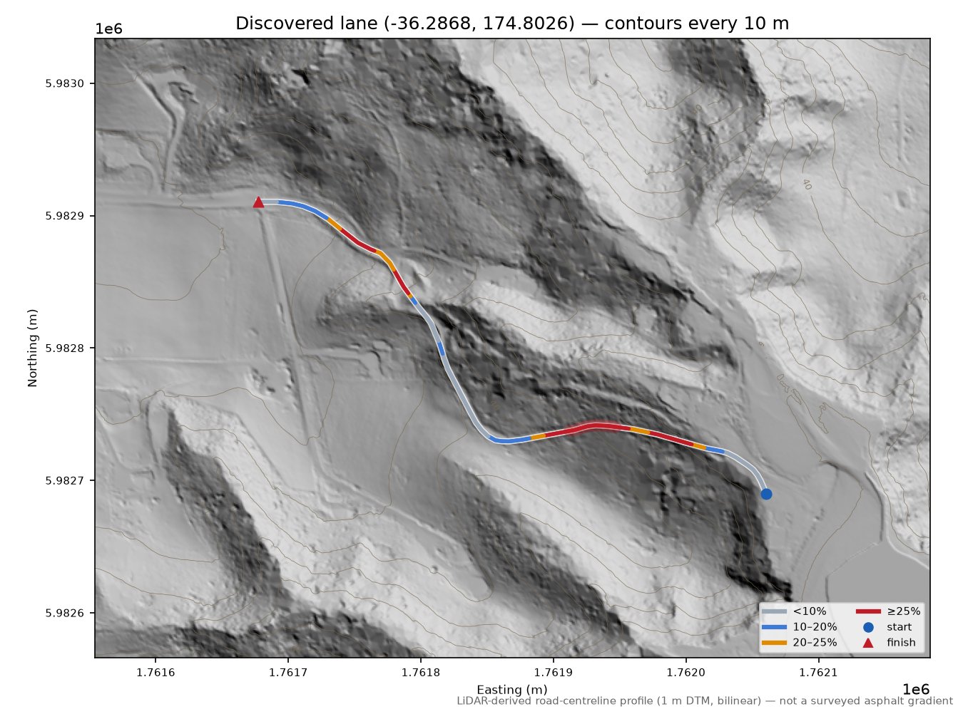Discovered lane (-36.2868, 174.8026) LiDAR hillshade map with contours