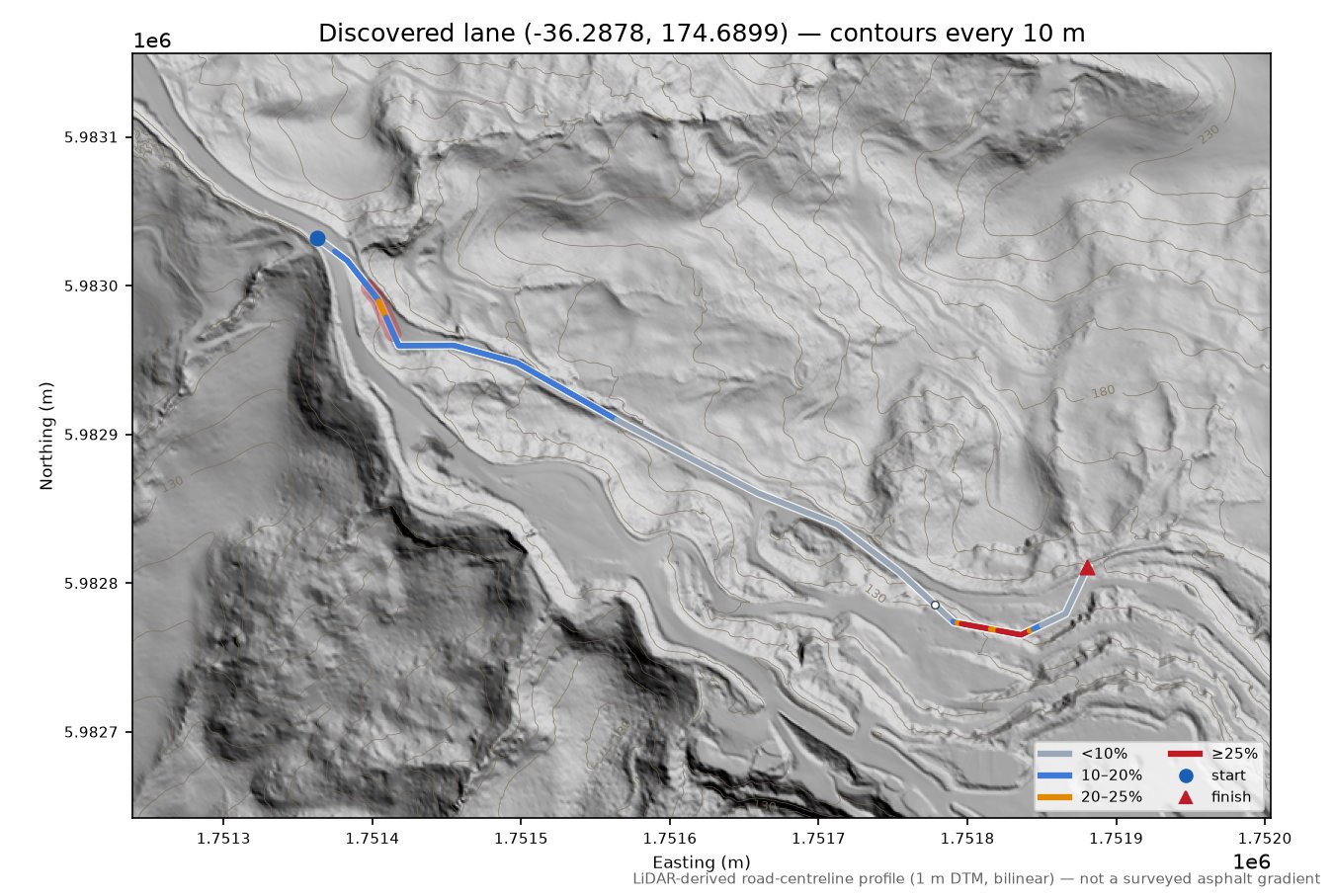 Discovered lane (-36.2878, 174.6899) LiDAR hillshade map with contours