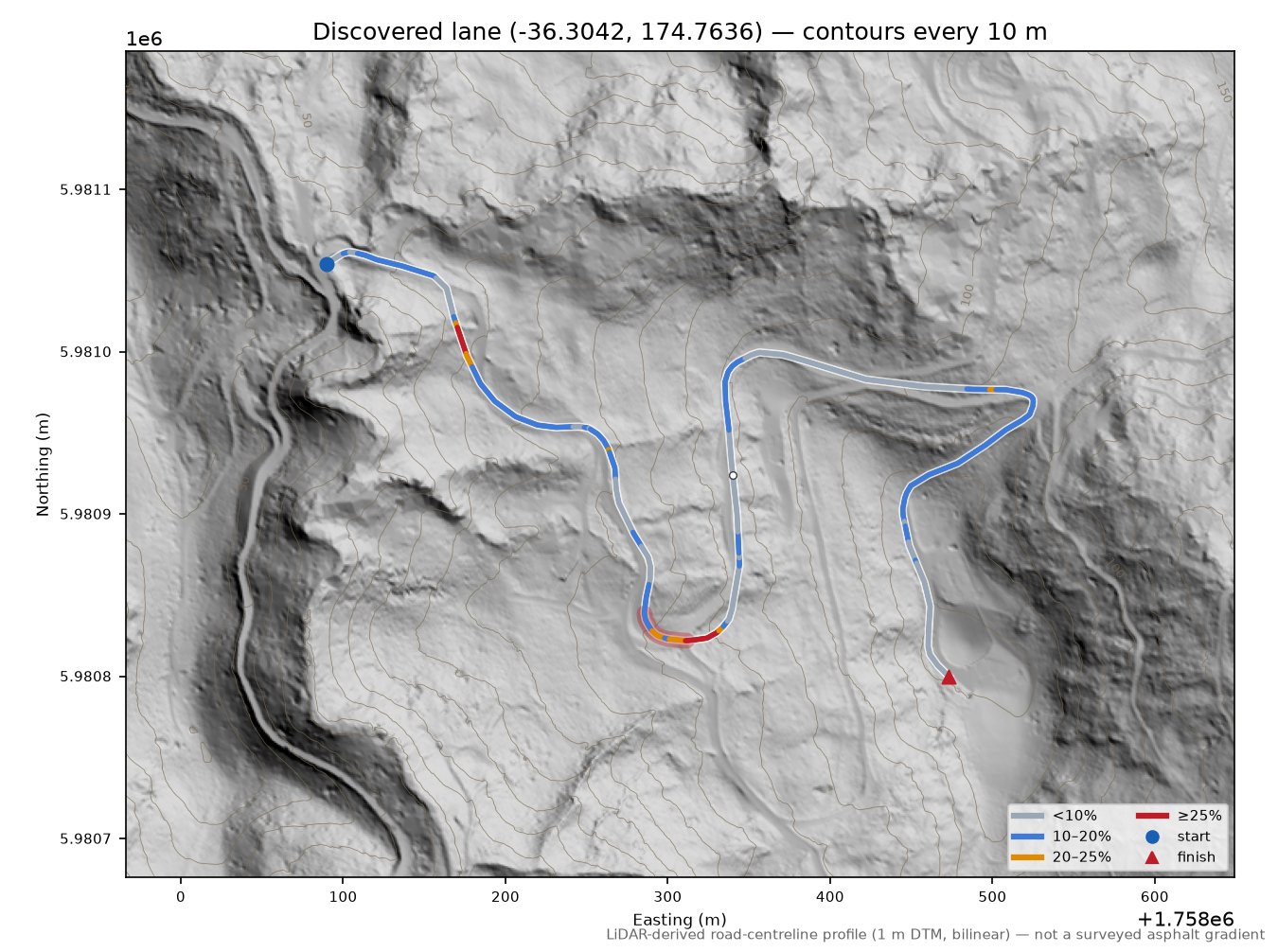 Discovered lane (-36.3042, 174.7636) LiDAR hillshade map with contours