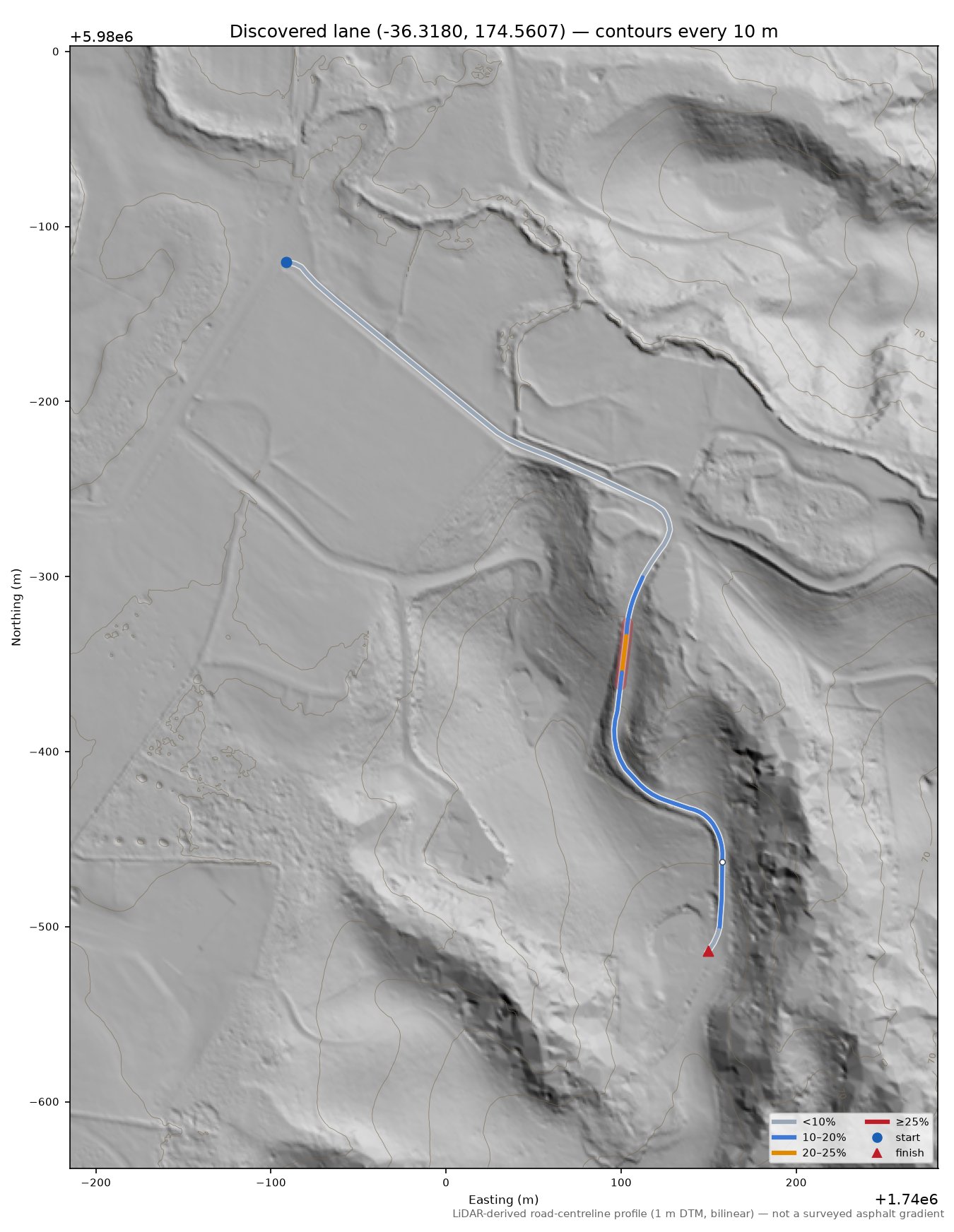 Discovered lane (-36.3180, 174.5607) LiDAR hillshade map with contours