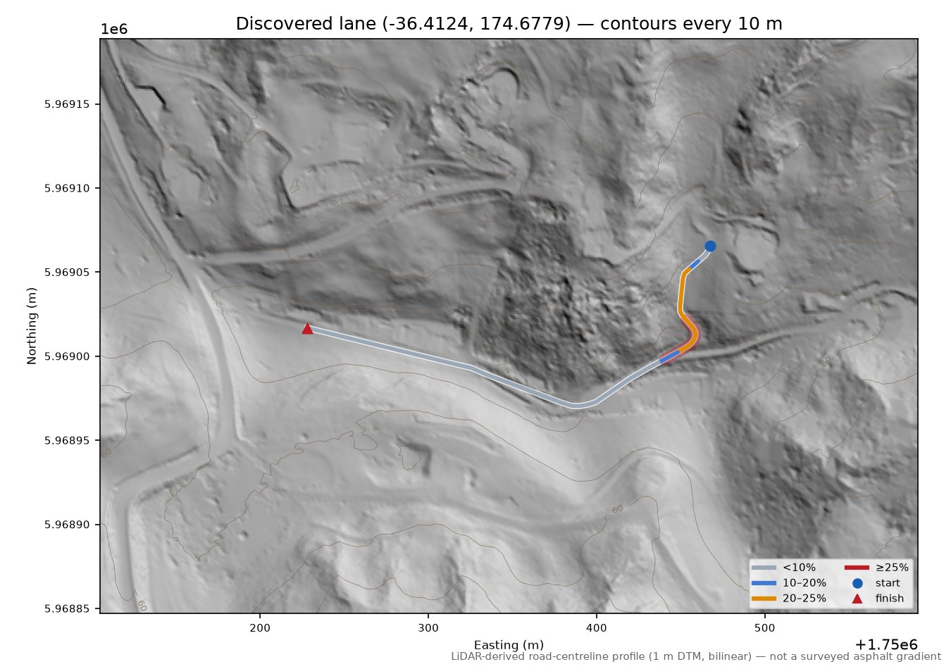 Discovered lane (-36.4124, 174.6779) LiDAR hillshade map with contours