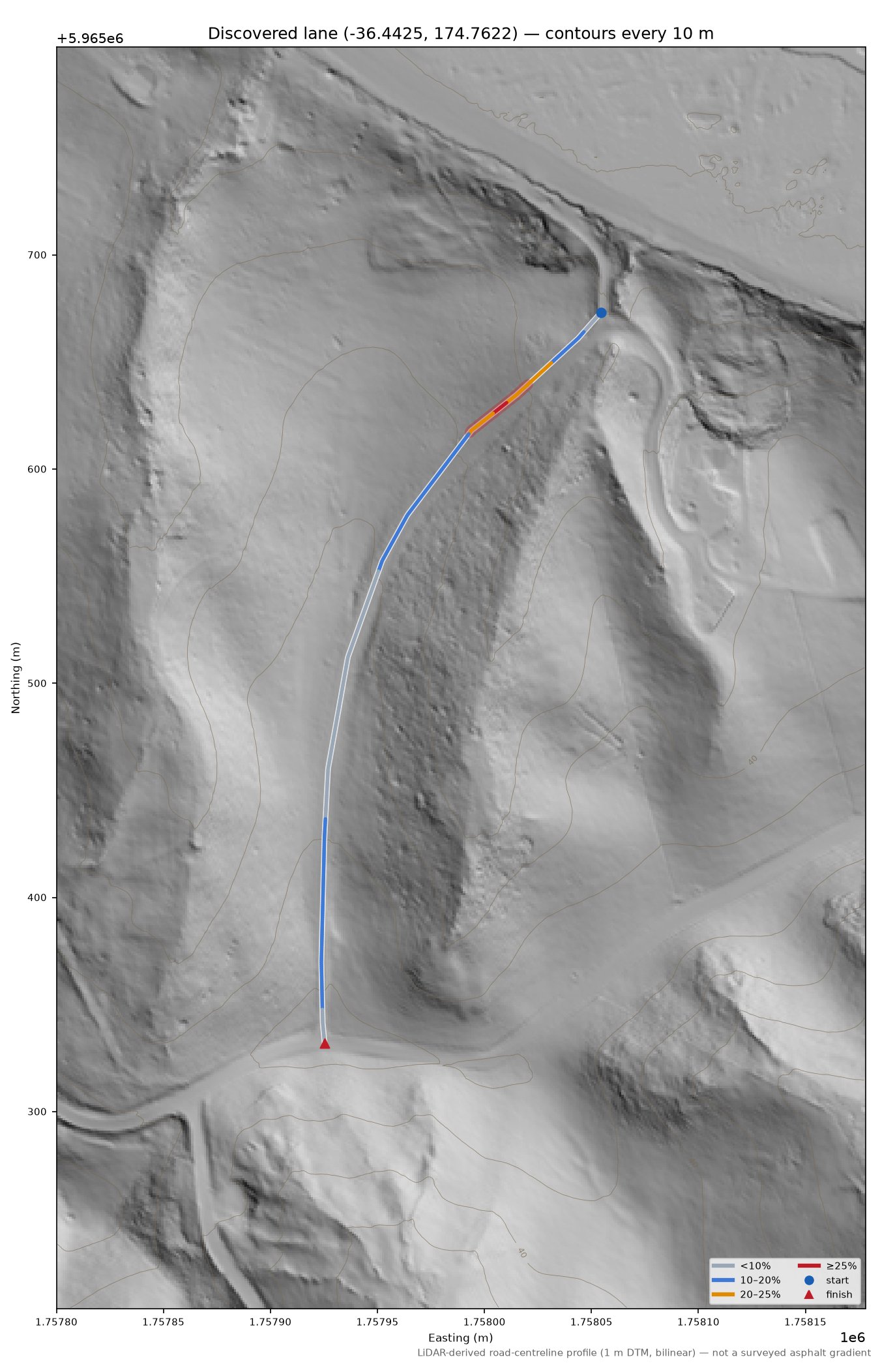 Discovered lane (-36.4425, 174.7622) LiDAR hillshade map with contours