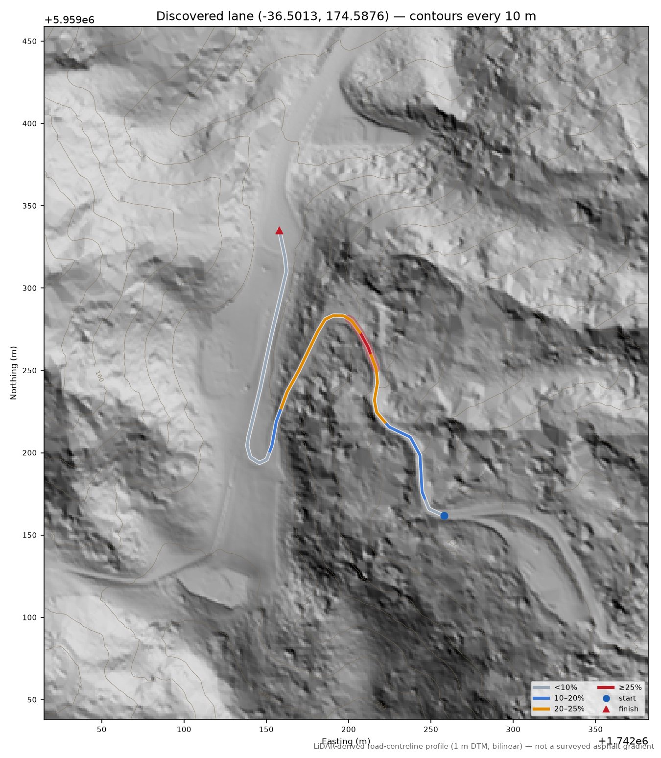 Discovered lane (-36.5013, 174.5876) LiDAR hillshade map with contours