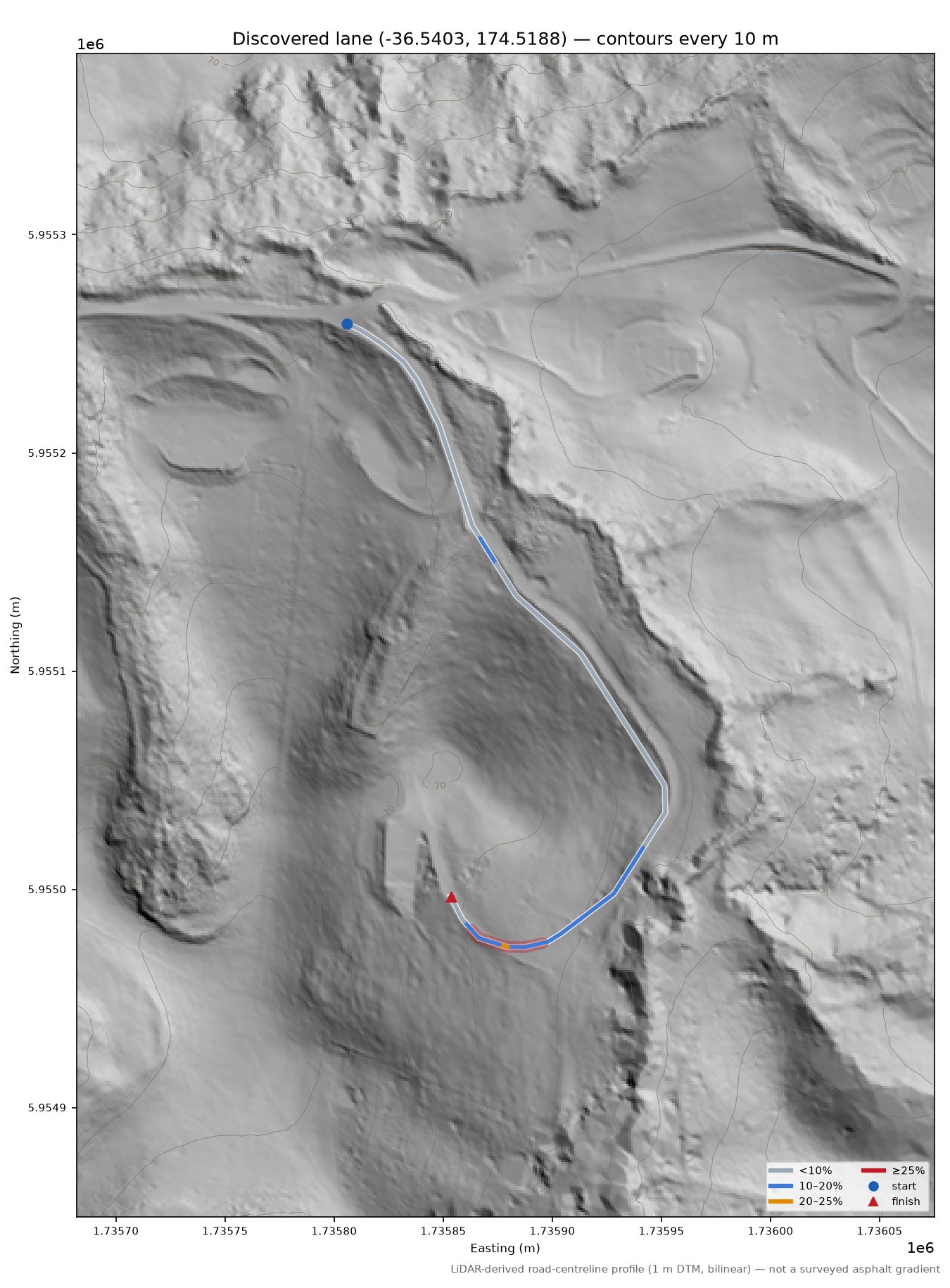 Discovered lane (-36.5403, 174.5188) LiDAR hillshade map with contours