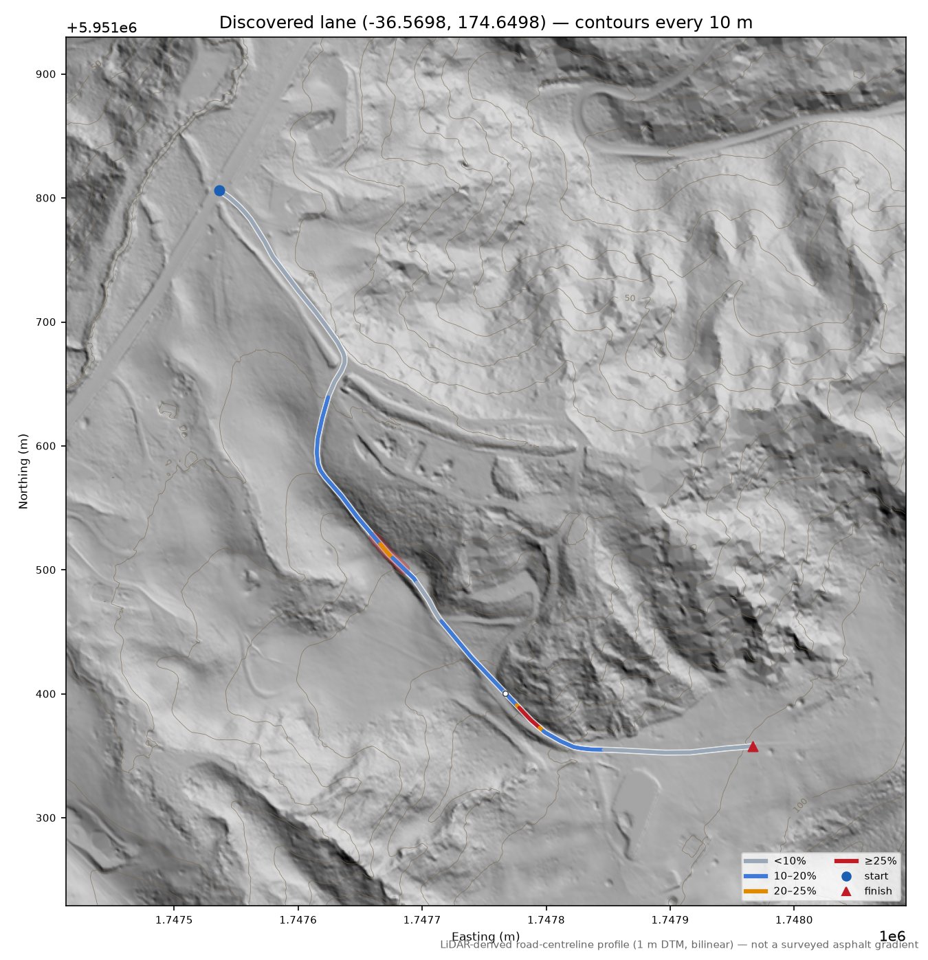 Discovered lane (-36.5698, 174.6498) LiDAR hillshade map with contours
