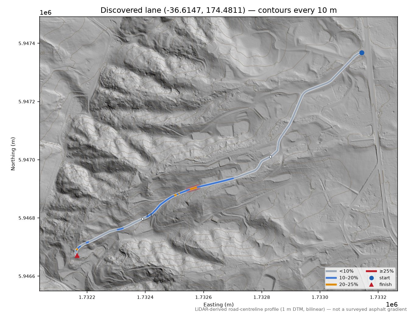 Discovered lane (-36.6147, 174.4811) LiDAR hillshade map with contours