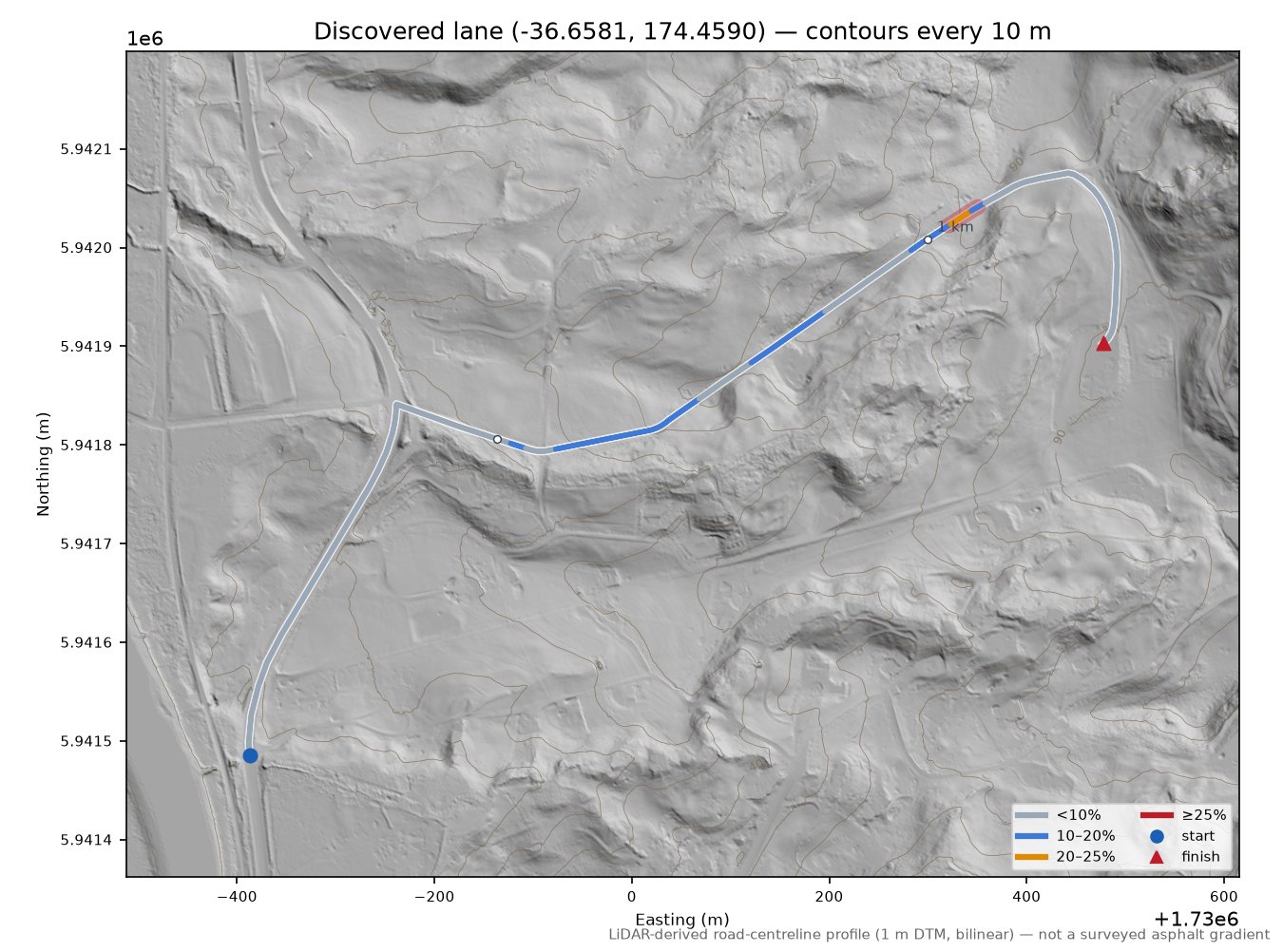 Discovered lane (-36.6581, 174.4590) LiDAR hillshade map with contours